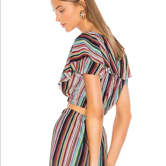 Camila Coelho x revolve - Picture 5 of 5